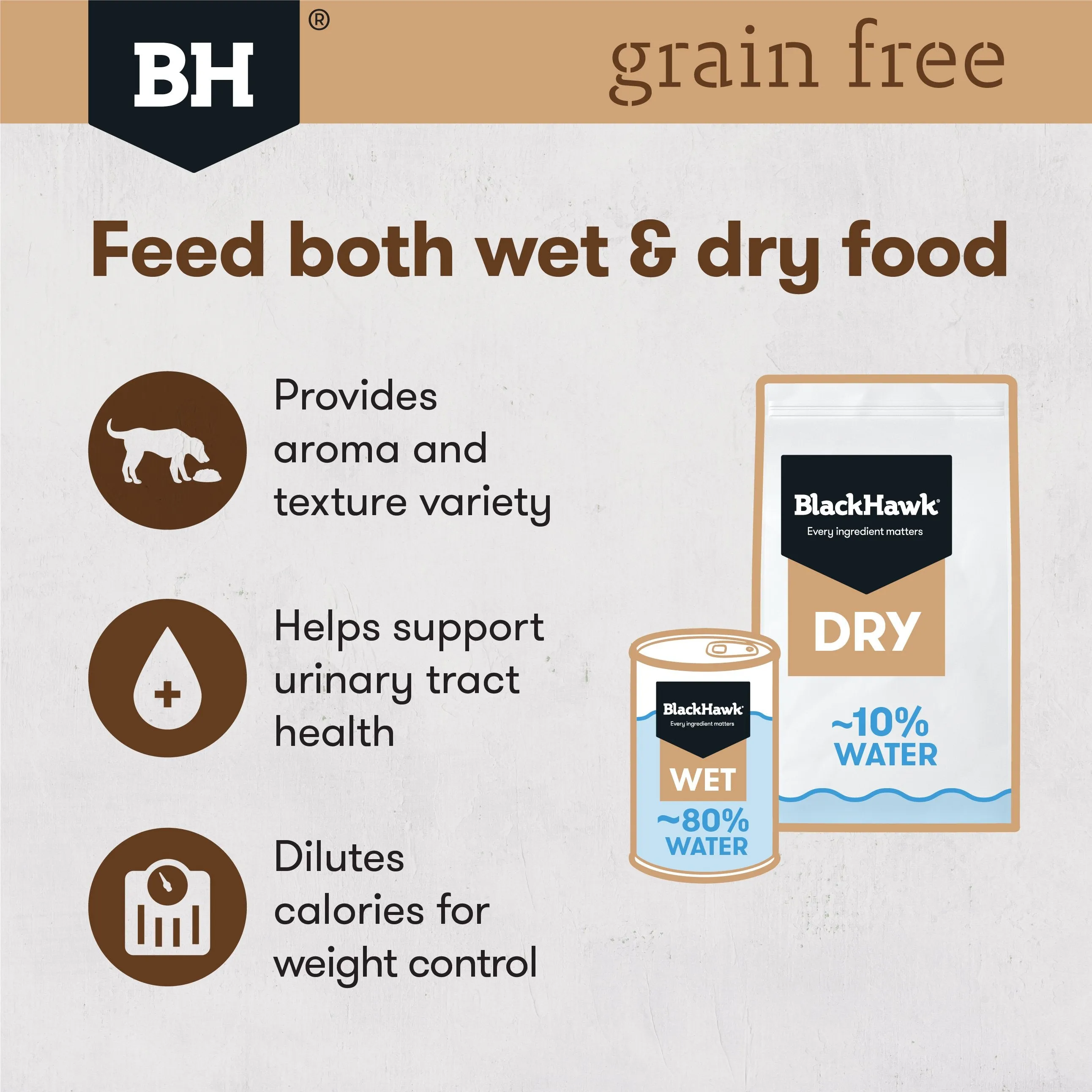 Black Hawk Grain Free Lamb Wet Dog Food 400g^^^